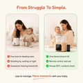 PortaPure 6 in 1 Steam Sterilizer  with Remote Control | Baby Bottle Sterilizer, Breast milk thawing ,Travel Friendly | For Bottles, Pump Parts & Baby accessories
