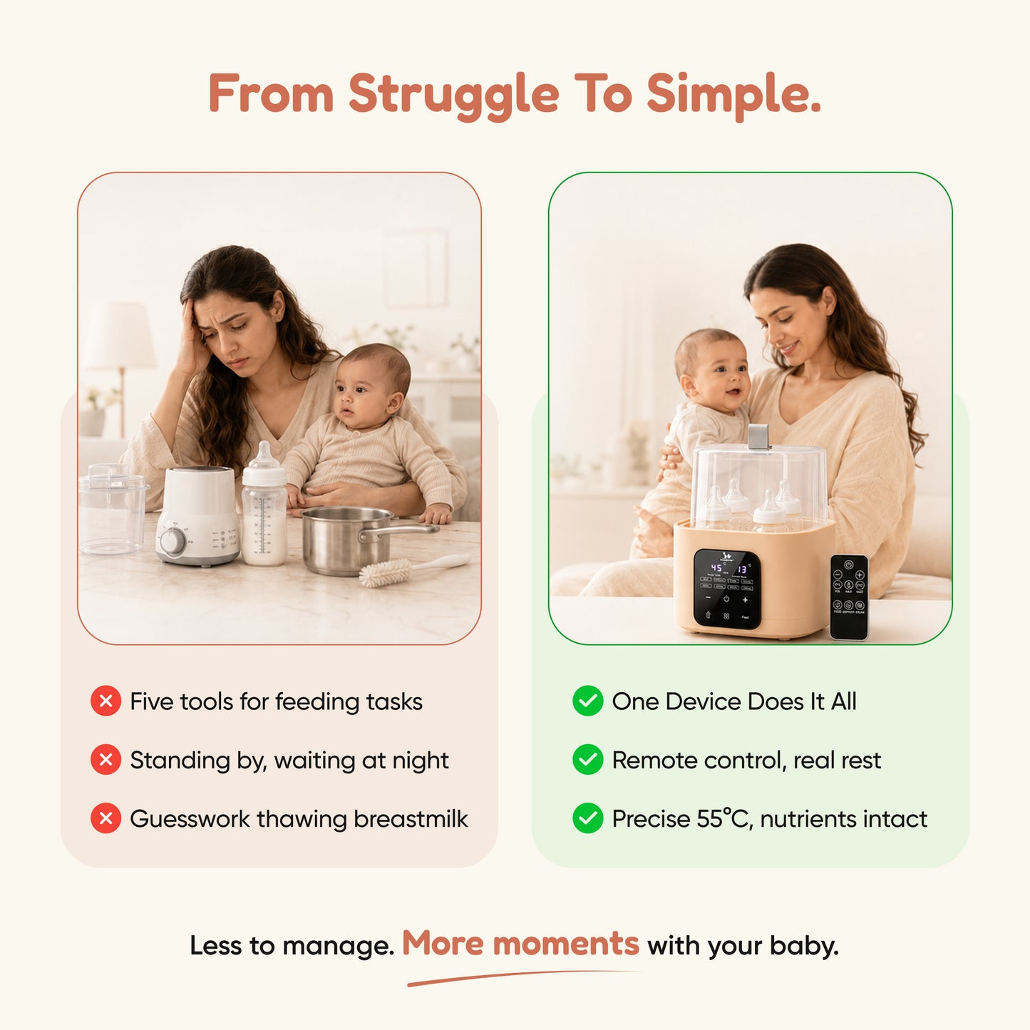 PortaPure 6 in 1 Steam Sterilizer  with Remote Control | Baby Bottle Sterilizer, Breast milk thawing ,Travel Friendly | For Bottles, Pump Parts & Baby accessories