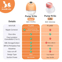 PumpNGo - GenZ Invisible Pumping Anytime Anywhere... (Whisper Quiet Technology, Painfree Latch Technology, Automatic Nipple Corrector
