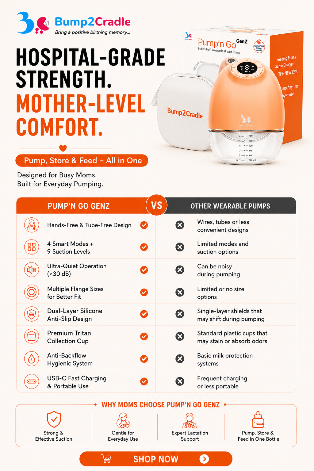 Pump 'N Go GenZ Hands-Free Wearable Electric Breast Pump