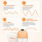 Pump 'N Go GenZ Hands-Free Wearable Electric Breast Pump