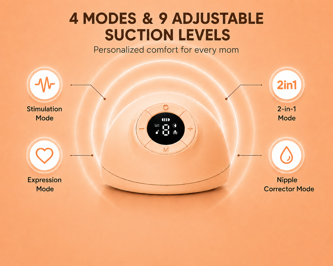 Pump 'N Go GenZ Hands-Free Wearable Electric Breast Pump